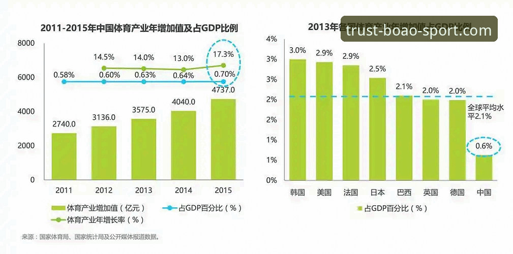 博澳体育平台是否值得信赖？最新用户反馈与行业分析告诉你答案